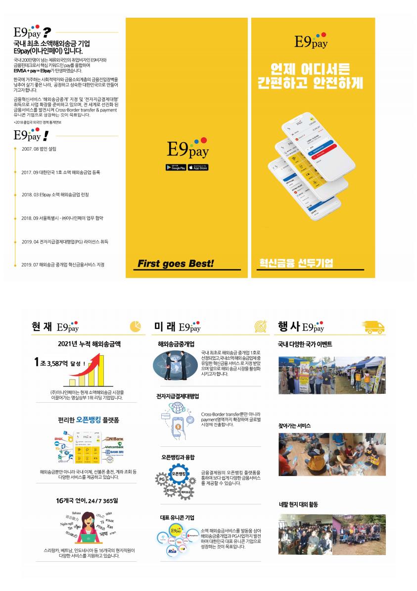 Contents image